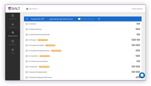 Платформа для защиты API