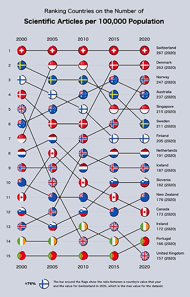 Файл:IMG 20250605 141356 862.jpg