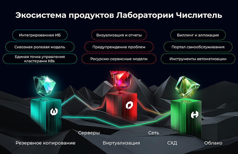 Файл:Экосистема ТГ 2025.jpg