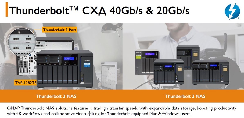 Файл:QNAP Thunderbolt NAS 01.jpg