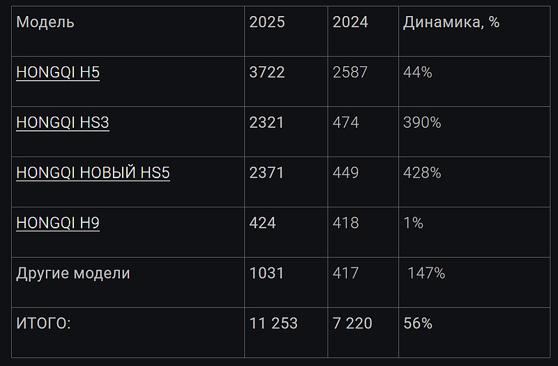 Файл:Photo 2026-02-06 17-49-09.jpg