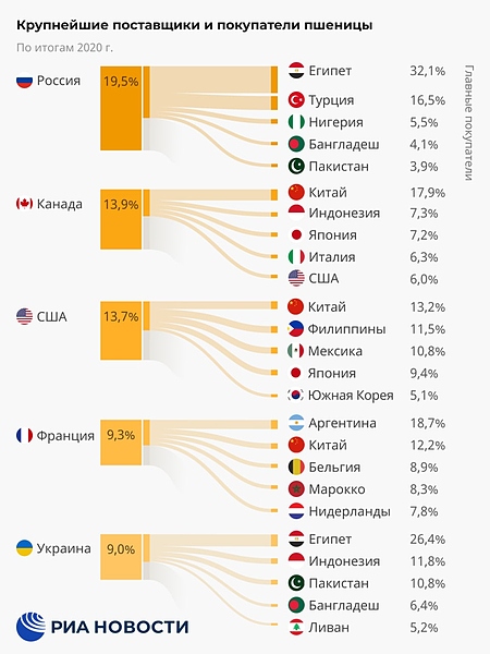 Файл:IMG 20220610 073447 895.jpg