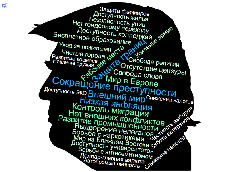 Файл:2024-11-22 12-49-11.png