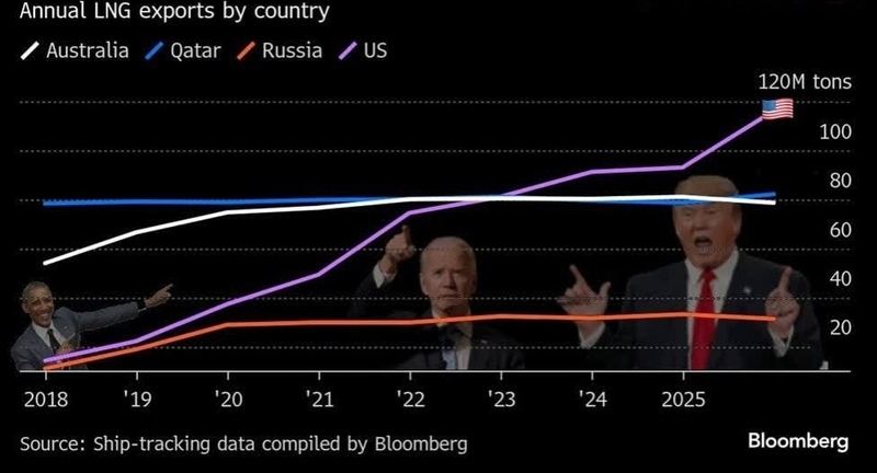 Файл:СПГ 43945642011619.jpg