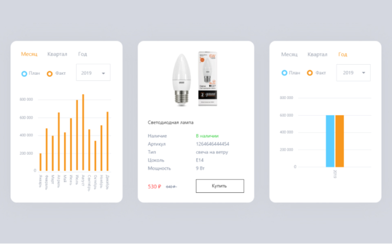 Файл:Гаусс Tadviser 2.png