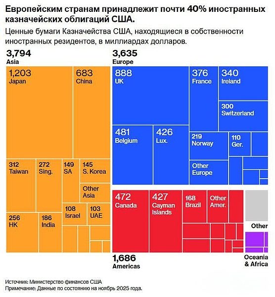 Файл:Трежерис 312314111347215.jpg
