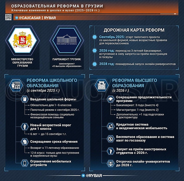 Файл:Грузия 20251210 191842 732.jpg