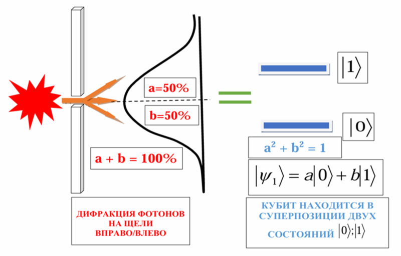Файл:Рисунок3 д7.png