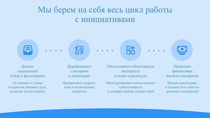 Файл:BrainForce picture2.jpg