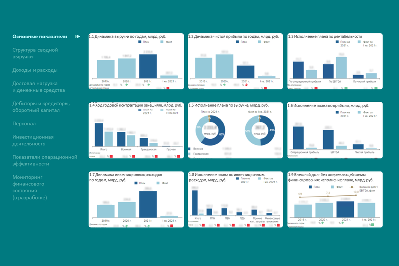 Файл:IBS Планета(Слайд3).PNG