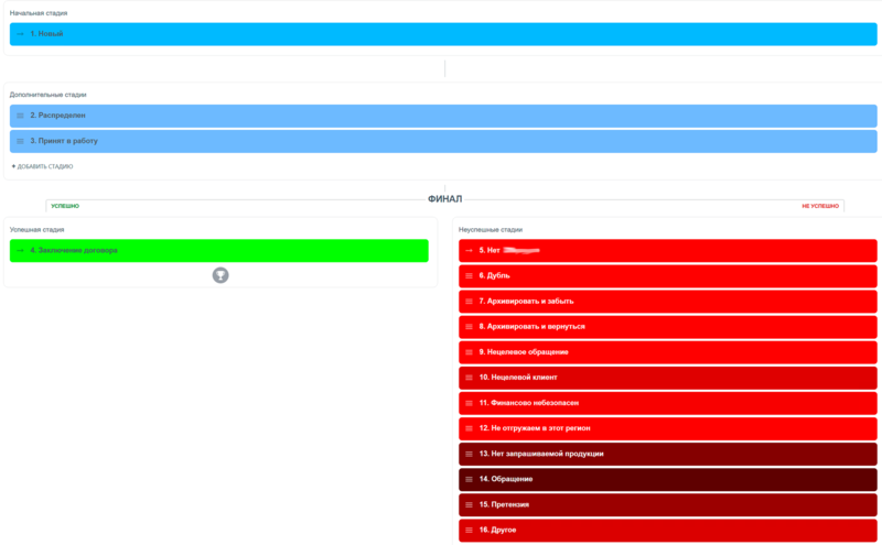 Файл:Скриншот воронки.png