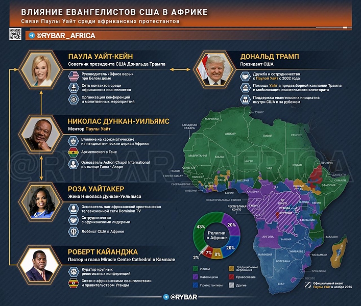 Файл:Паула 20251201 102415 999.jpg