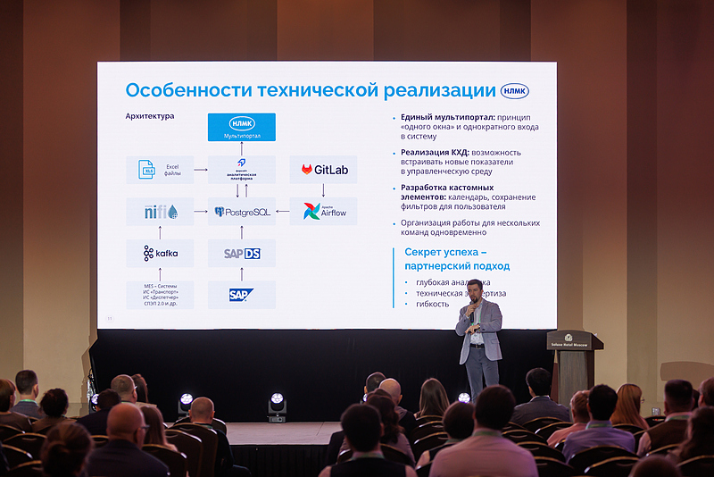 Файл:В блок про проекты.jpg