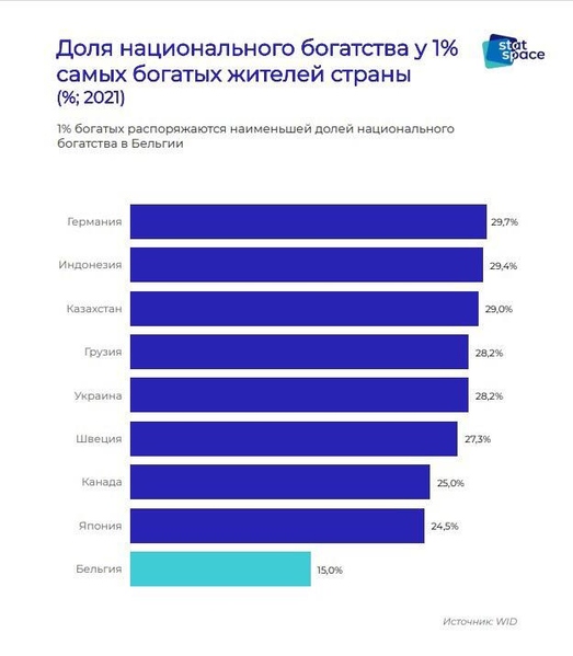 Файл:IMG 20220513 184932 859.jpg