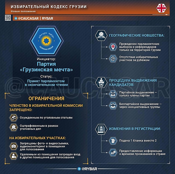 Файл:Грузия 20251219 123502 351.jpg