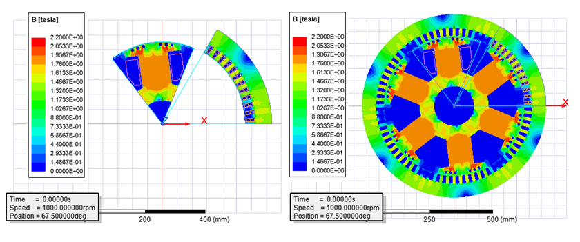 Визуализация полей для полной модели при расчете с учетом симметрии