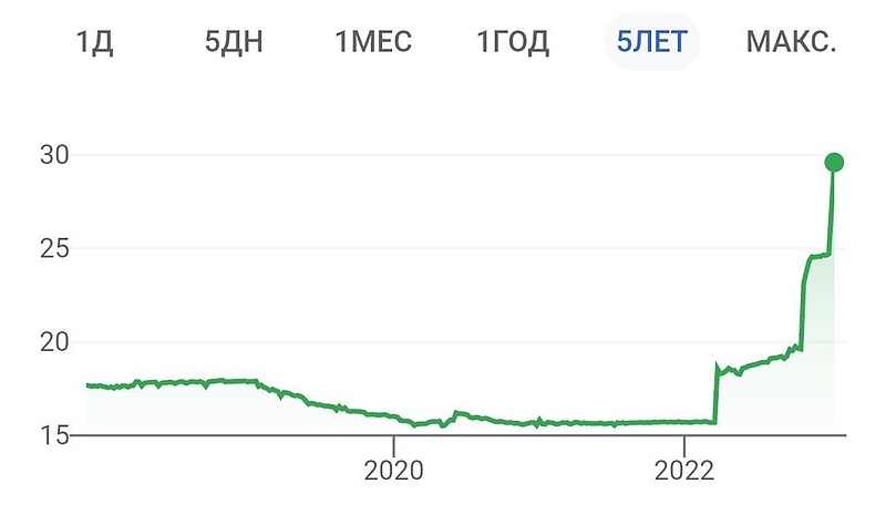 Файл:IMG 20230121 140355 848.jpg