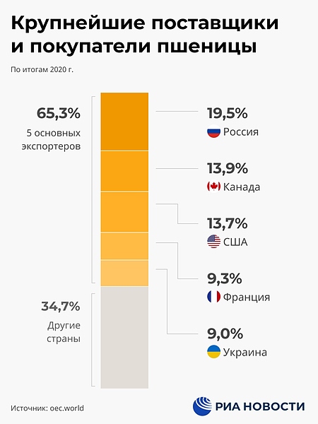 Файл:IMG 20220610 073426 382.jpg
